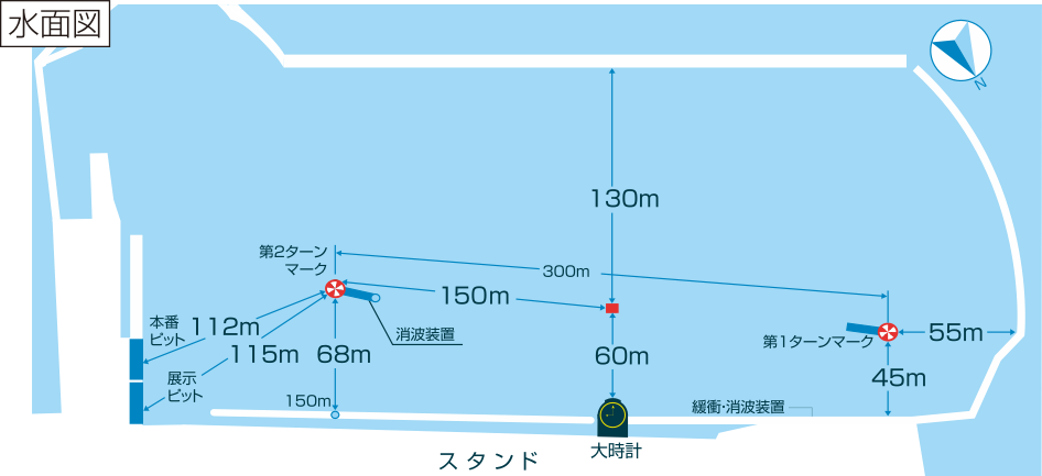 徳山 競艇 リプレイ