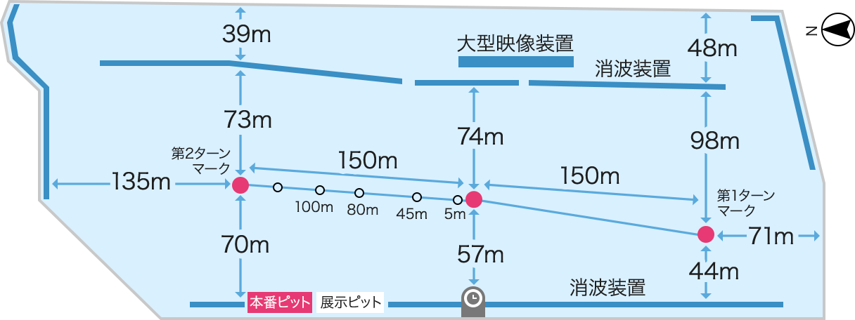 琵琶湖競艇のコース図