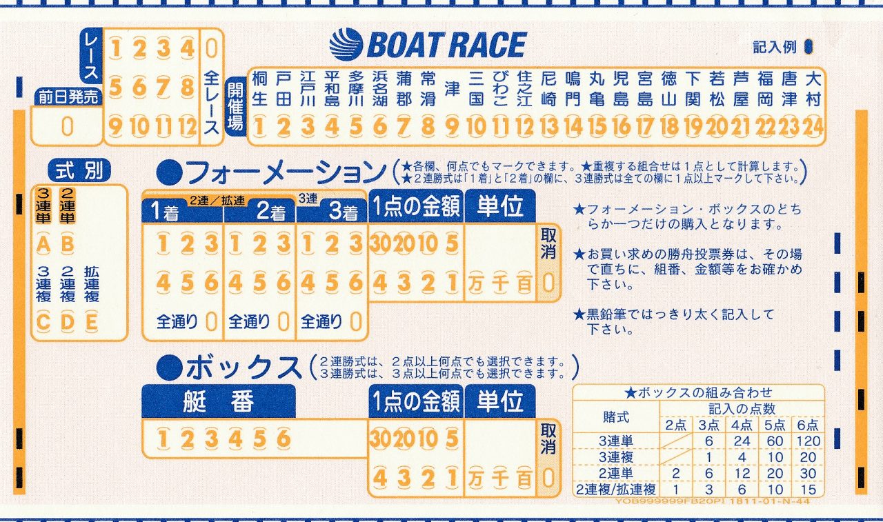 ボート レース 投票