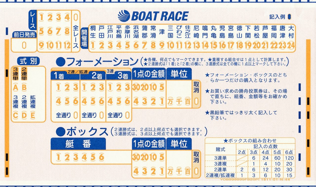 舟券購入場所
