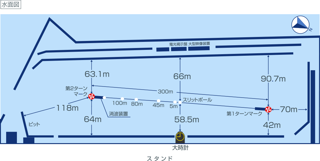 ボートレース丸亀競艇のコース図