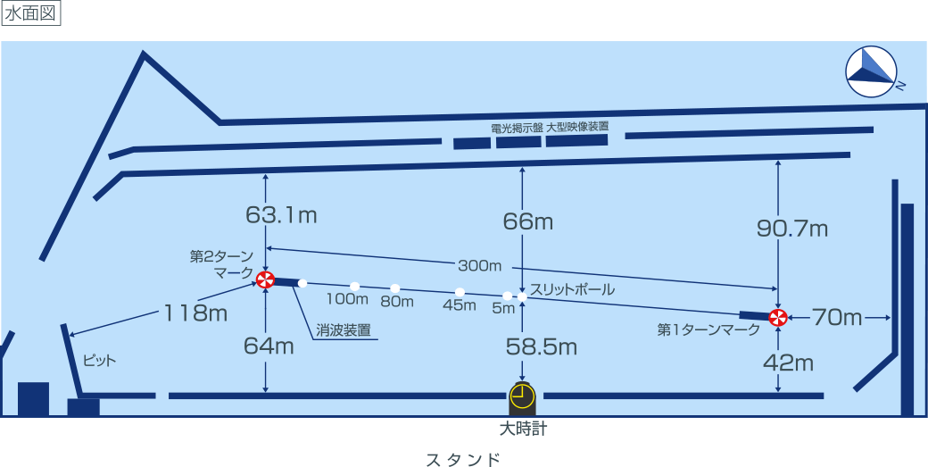 予想 丸亀 【丸亀競艇予想（4/26）】丸亀市観光協会杯（2021）5日目の買い目はコレ！