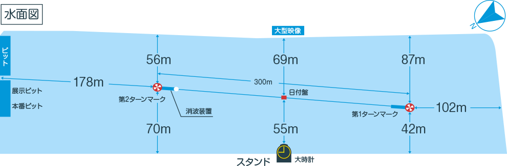 ボートレース唐津競艇のコース図