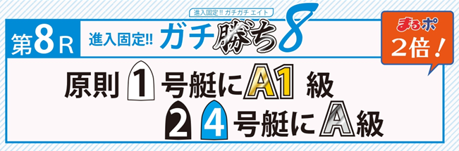 進入固定！！ガチガチ8