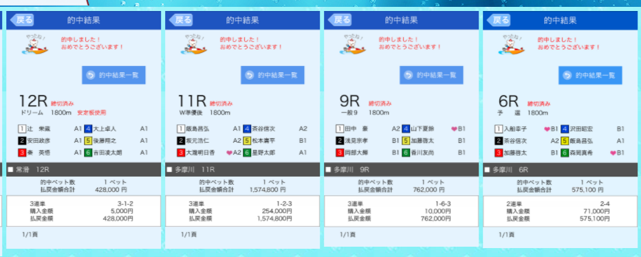 強艇のサイトトップの的中画像